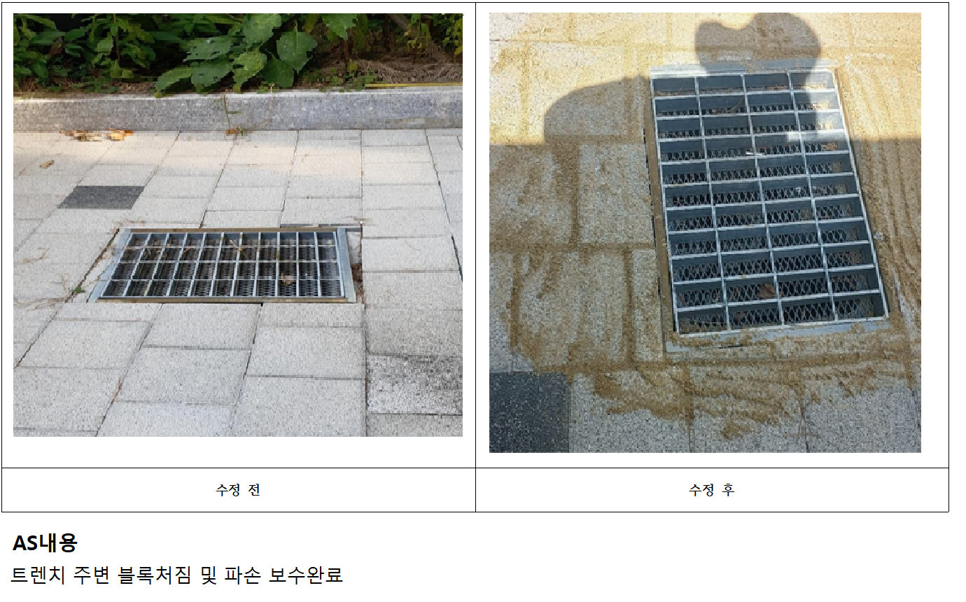 트렌치블럭보수.png